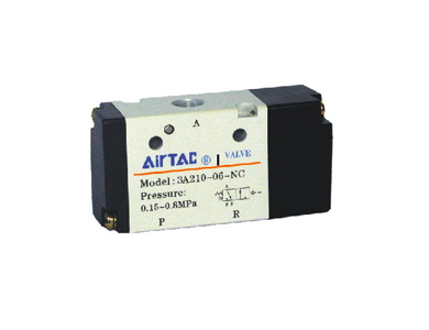  2KW150 Airtac 